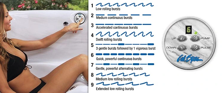 ATS Control for hot tubs in Wichita